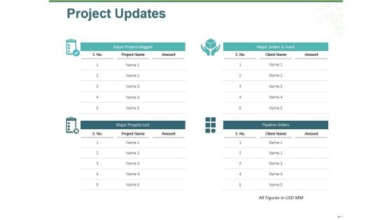 Project Updates Template 1 Ppt PowerPoint Presentation Gallery Slide Portrait