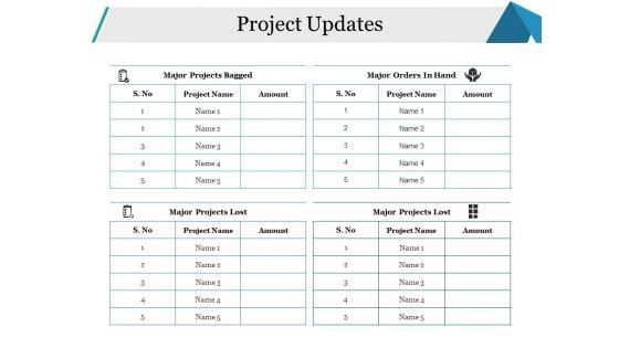 Project Updates Template 2 Ppt PowerPoint Presentation File Design Inspiration