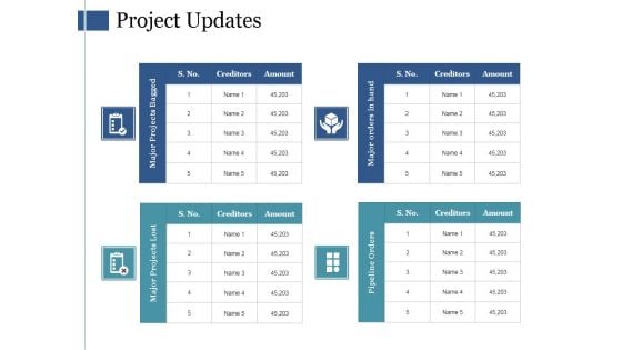 Project Updates Template Ppt PowerPoint Presentation File Graphic Images