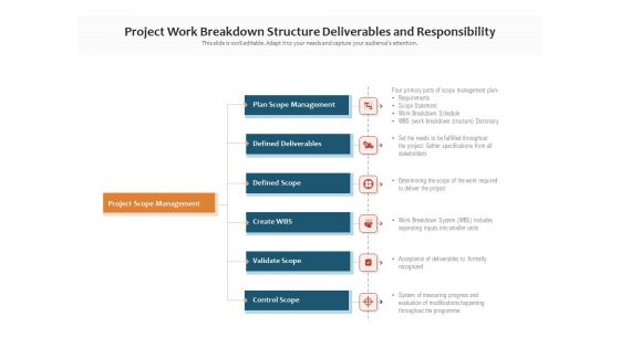 Project Work Breakdown Structure Deliverables And Responsibility Ppt PowerPoint Presentation Outline Graphic Tips PDF Project Work Breakdown Structure Deliverables And Responsibility Ppt PowerPoint Presentation Outline Graphic Tips PDF