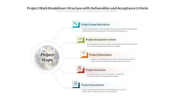 Project Work Breakdown Structure With Deliverables And Acceptance Criteria Ppt PowerPoint Presentation Styles Guide PDF