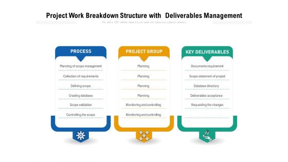 Project Work Breakdown Structure With Deliverables Management Ppt PowerPoint Presentation Slides Sample PDF