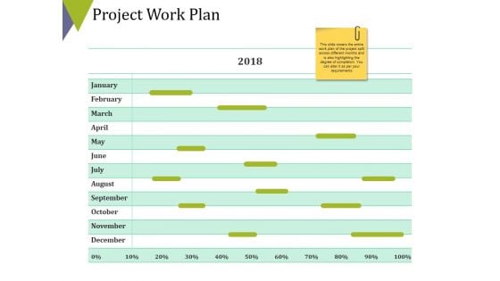 Project Work Plan Ppt PowerPoint Presentation Gallery Pictures Project Work Plan Ppt PowerPoint Presentation Gallery Pictures