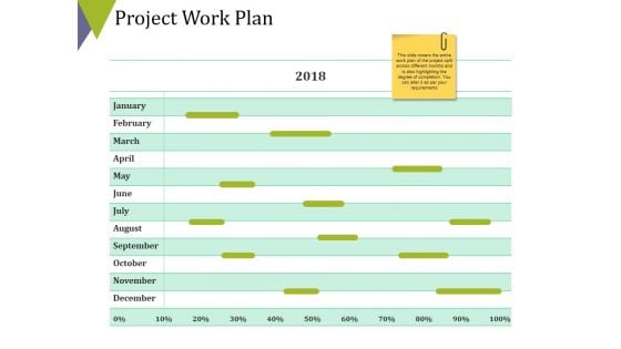 Project Work Plan Ppt PowerPoint Presentation Gallery Pictures