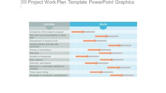 Project Work Plan Template Powerpoint Graphics