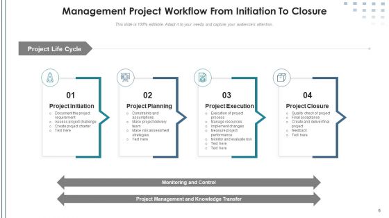 Project Workflow Measure Effectiveness Ppt PowerPoint Presentation Complete Deck With Slides