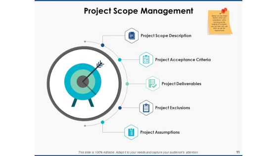 Project Workforce Management Ppt PowerPoint Presentation Complete Deck With Slides Slide11