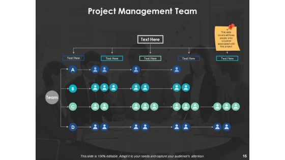 Project Workforce Management Ppt PowerPoint Presentation Complete Deck With Slides Slide15