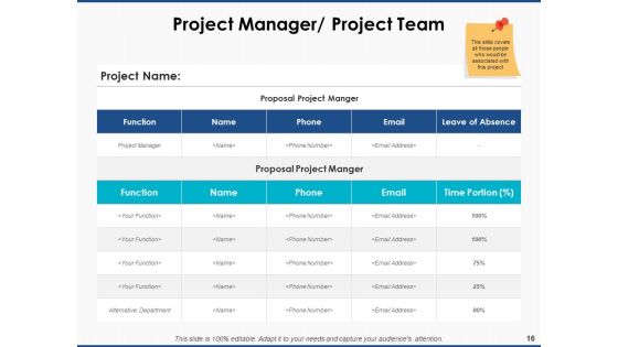 Project Workforce Management Ppt PowerPoint Presentation Complete Deck With Slides Slide16