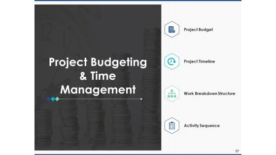 Project Workforce Management Ppt PowerPoint Presentation Complete Deck With Slides Slide17