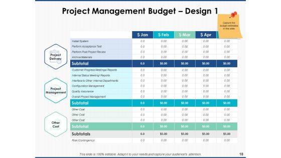 Project Workforce Management Ppt PowerPoint Presentation Complete Deck With Slides Slide18