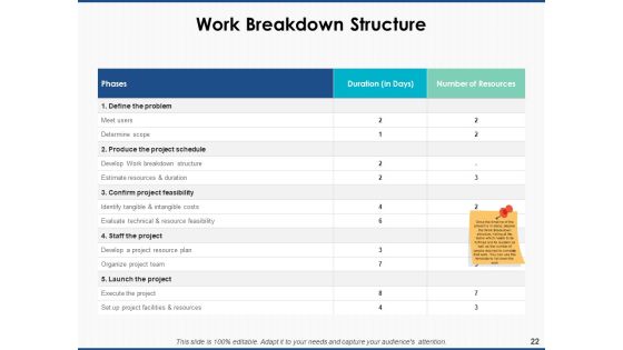 Project Workforce Management Ppt PowerPoint Presentation Complete Deck With Slides Slide22