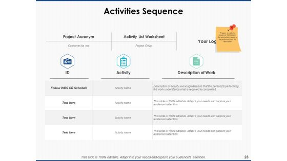 Project Workforce Management Ppt PowerPoint Presentation Complete Deck With Slides Slide23