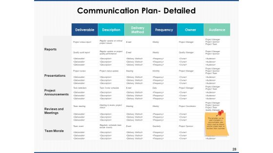 Project Workforce Management Ppt PowerPoint Presentation Complete Deck With Slides Slide28