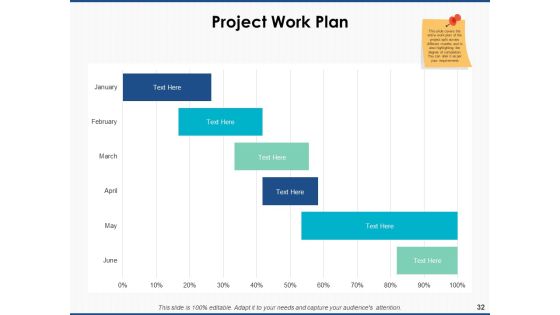Project Workforce Management Ppt PowerPoint Presentation Complete Deck With Slides Slide32