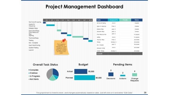 Project Workforce Management Ppt PowerPoint Presentation Complete Deck With Slides Slide39