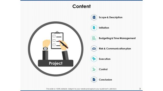 Project Workforce Management Ppt PowerPoint Presentation Complete Deck With Slides Slide03