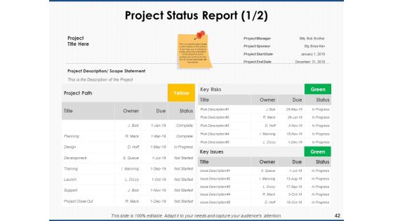 Project Workforce Management Ppt PowerPoint Presentation Complete Deck With Slides Slide42