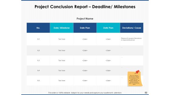 Project Workforce Management Ppt PowerPoint Presentation Complete Deck With Slides Slide52