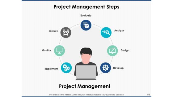 Project Workforce Management Ppt PowerPoint Presentation Complete Deck With Slides Slide55