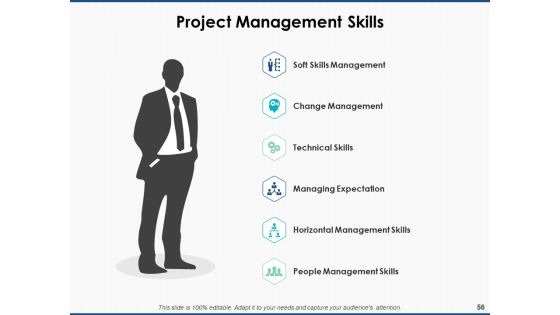 Project Workforce Management Ppt PowerPoint Presentation Complete Deck With Slides Slide56