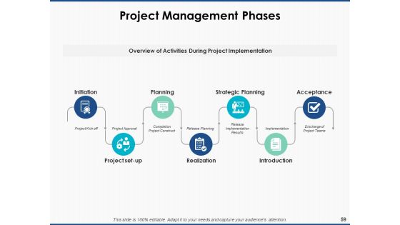 Project Workforce Management Ppt PowerPoint Presentation Complete Deck With Slides Slide59
