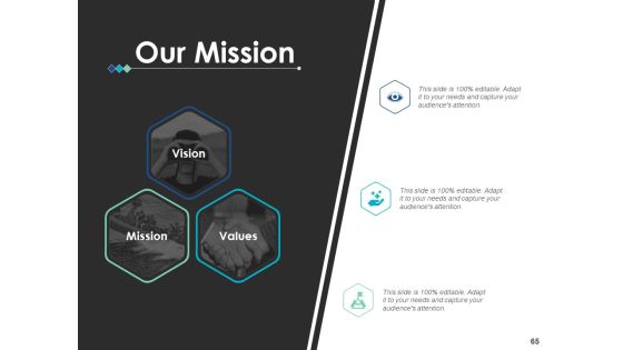Project Workforce Management Ppt PowerPoint Presentation Complete Deck With Slides Slide65