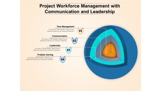 Project Workforce Management With Communication And Leadership Ppt PowerPoint Presentation Pictures Guidelines PDF