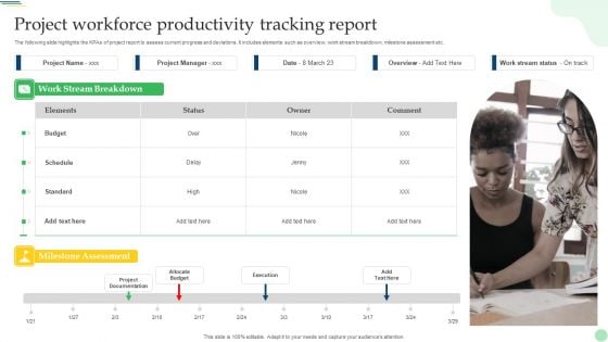 Project Workforce Productivity Tracking Report Microsoft PDF