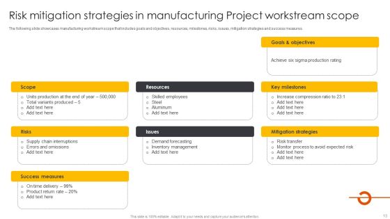 Project Workstream Scope Ppt PowerPoint Presentation Complete Deck With Slides Slide13