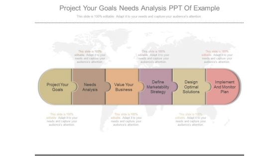 Project Your Goals Needs Analysis Ppt Of Example