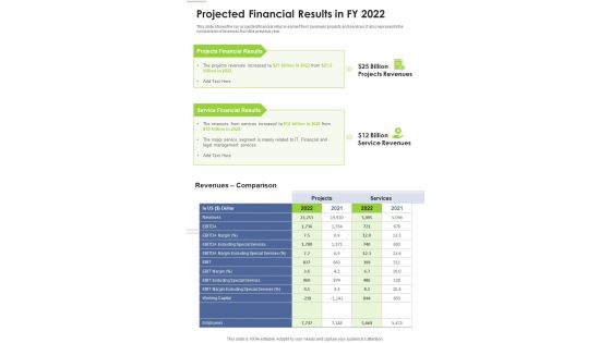 Projected Financial Results In FY 2022 One Pager Documents Projected Financial Results In FY 2022 One Pager Documents