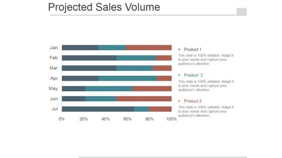 Projected Sales Volume Ppt PowerPoint Presentation Good