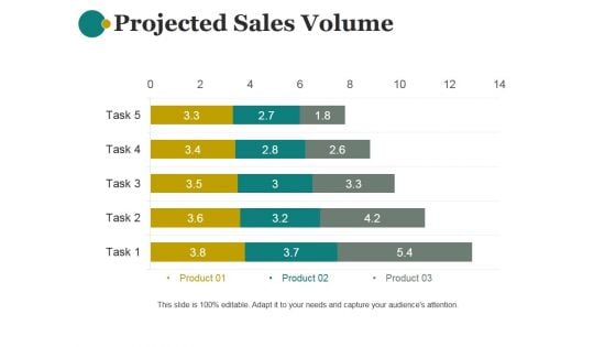 Projected Sales Volume Ppt PowerPoint Presentation Visual Aids