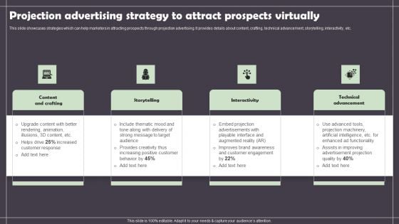 Projection Advertising Strategy To Attract Prospects Virtually Ideas PDF