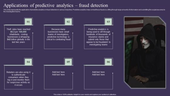 Projection Model Applications Of Predictive Analytics Fraud Detection Information PDF