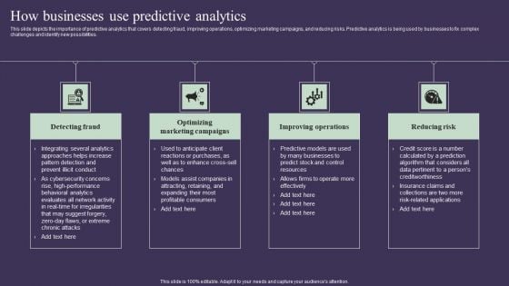 Projection Model How Businesses Use Predictive Analytics Pictures PDF