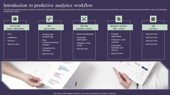 Projection Model Introduction To Predictive Analytics Workflow Microsoft PDF
