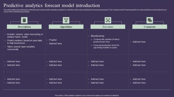 Projection Model Predictive Analytics Forecast Model Introduction Download PDF