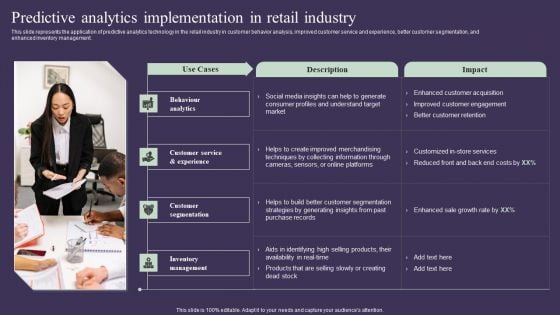 Projection Model Predictive Analytics Implementation In Retail Industry Graphics PDF Projection Model Predictive Analytics Implementation In Retail Industry Graphics PDF