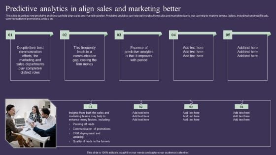 Projection Model Predictive Analytics In Align Sales And Marketing Better Ideas PDF