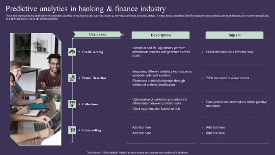 Projection Model Predictive Analytics In Banking And Finance Industry Rules PDF