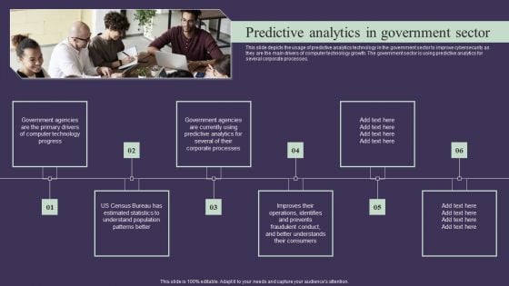 Projection Model Predictive Analytics In Government Sector Pictures PDF