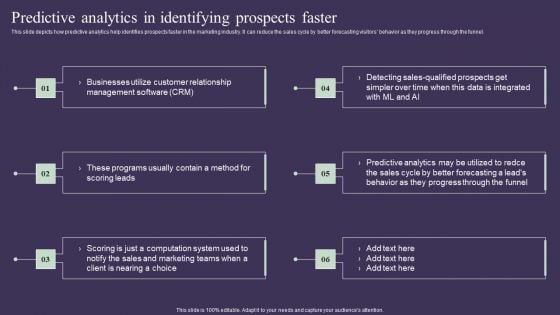 Projection Model Predictive Analytics In Identifying Prospects Faster Download PDF