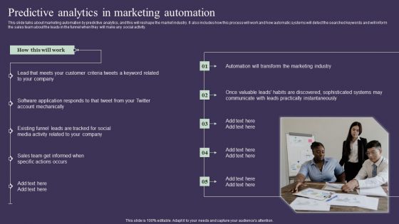 Projection Model Predictive Analytics In Marketing Automation Template PDF