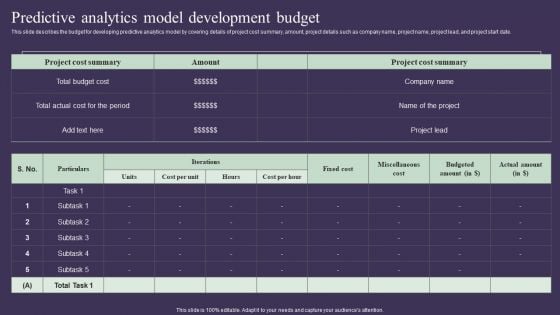 Projection Model Predictive Analytics Model Development Budget Ideas PDF