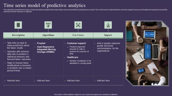 Projection Model Time Series Model Of Predictive Analytics Designs PDF