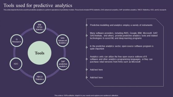 Projection Model Tools Used For Predictive Analytics Inspiration PDF