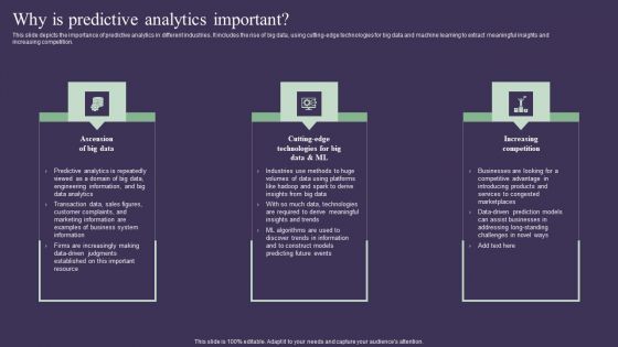 Projection Model Why Is Predictive Analytics Important Diagrams PDF