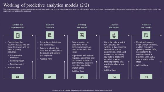 Projection Model Working Of Predictive Analytics Models Background PDF